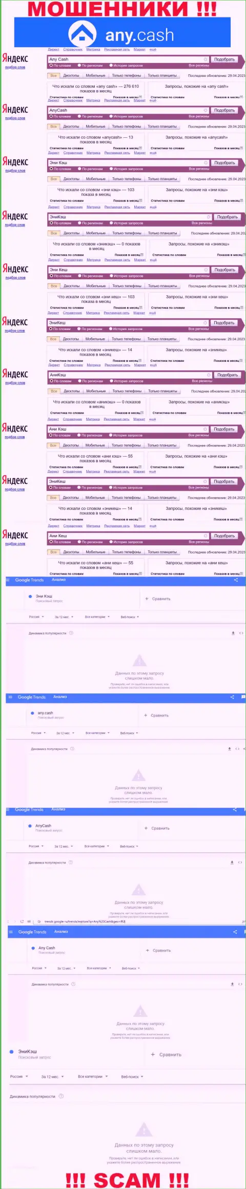 Скриншот результатов online-запросов по незаконно действующей компании Эни Кэш
