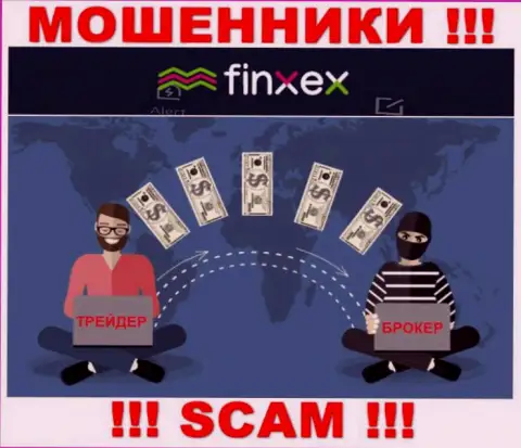Finxex Com - это настоящие мошенники ! Выдуривают финансовые активы у трейдеров хитрым образом