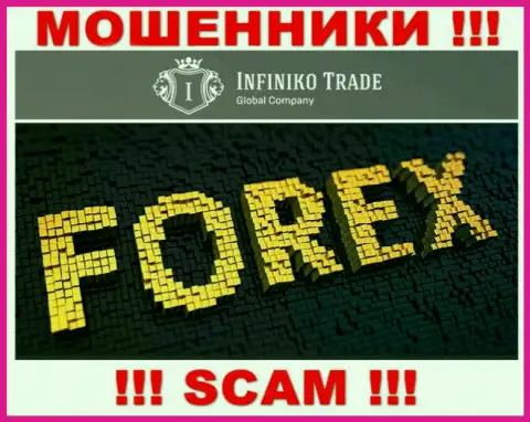 Будьте очень бдительны !!! Infiniko Trade МОШЕННИКИ !!! Их тип деятельности - Forex