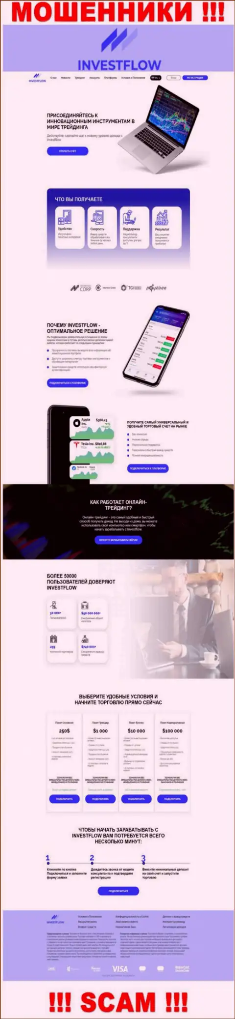 Скрин официального веб-сервиса InvestFlow - Invest-Flow Io