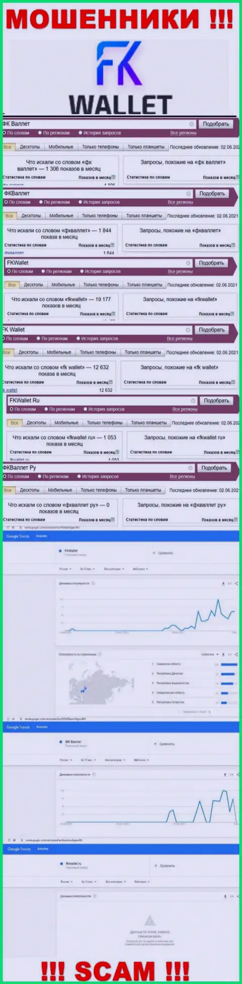 Скриншот статистики поисковых запросов по неправомерно действующей организации ФКВаллет