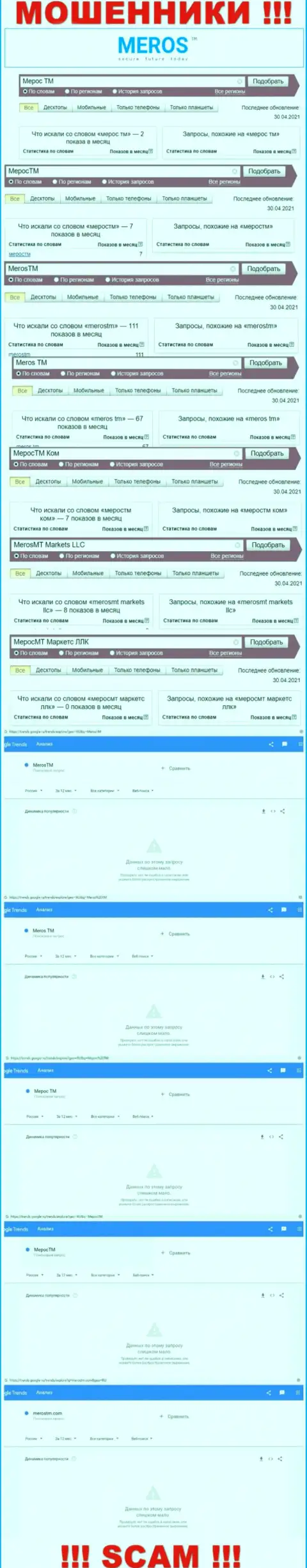 Детальная информация по количеству запросов по ворам МеросМТ Маркетс ЛЛК в интернете