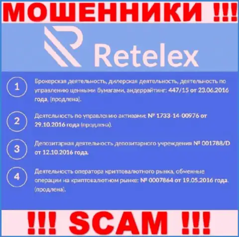 Retelex Com, запудривая мозги доверчивым клиентам, указали на своем ресурсе номер своей лицензии на осуществление деятельности