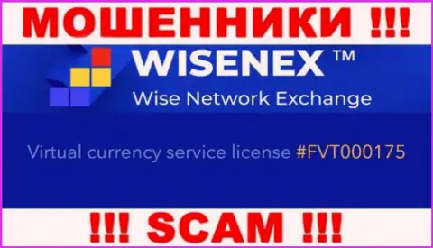 Будьте осторожны, зная лицензию WisenEx Com с их информационного портала, избежать грабежа не получится - это МОШЕННИКИ !!!