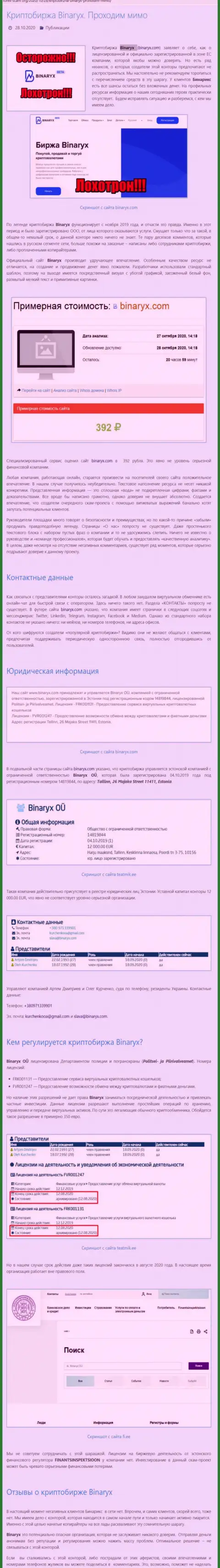 Binaryx Com - это ШУЛЕРА !!! Воровство денежных активов гарантируют (обзор конторы)