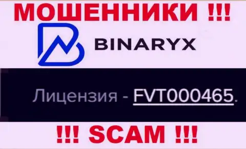 На сайте мошенников Binaryx Com хотя и приведена лицензия, однако они в любом случае РАЗВОДИЛЫ