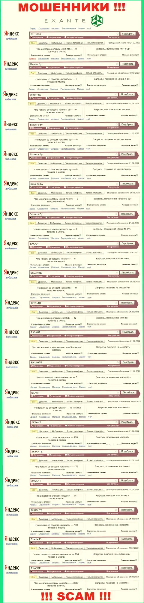 Количество онлайн запросов в поисковиках всемирной интернет паутины по бренду аферистов Экзанте Еу