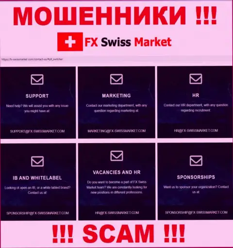 Е-майл, который интернет мошенники FX SwissMarket предоставили у себя на официальном ресурсе