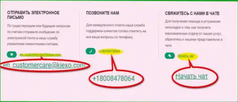 Контактные данные дилингового центра KIEXO