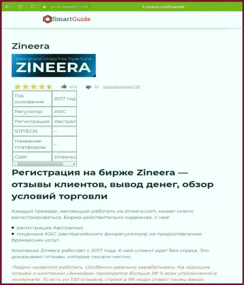 Разбор условий трейдинга дилера Zineera, описанный в информационном материале на сайте Смартгайдс24 Ком