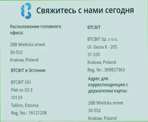 Юридический адрес интернет обменки БТЦБит Нет и координаты представительства обменника в Эстонии