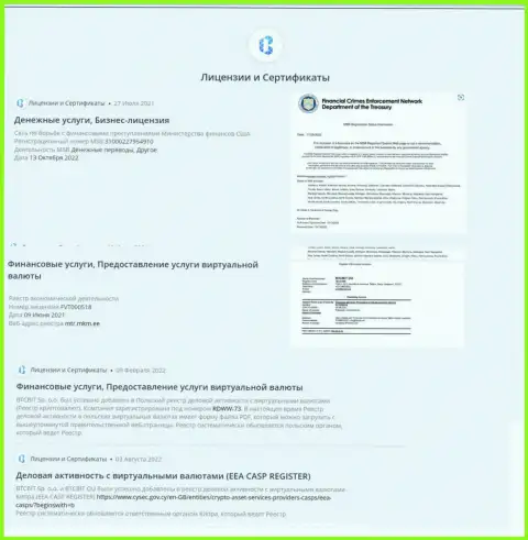 Лицензии и сертификаты интернет обменника BTCBit Sp. z.o.o.