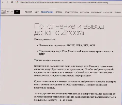 О разнообразии методов возврата финансовых средств в биржевой компании Zinnera речь идет в информационном материале на онлайн-ресурсе archi ru