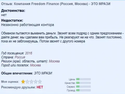FFfIn Ru надоедают forex трейдерам звонками по телефону  - это МОШЕННИКИ !!!