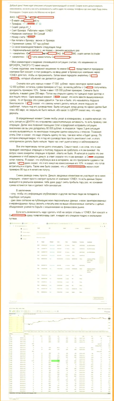 Подробная модель слива форекс трейдера мошенниками из 1Онекс на денежную сумму в размере 107 000 российских рублей