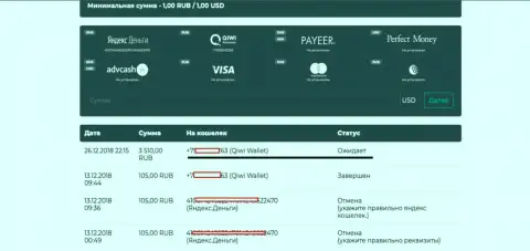 Мошенники Ай Кью Трейд не возвращают биржевому трейдеру 3,5 тысячи рублей