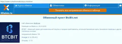 Сжатая информация об online-обменнике БТЦБИТ Нет на веб-портале xrates ru